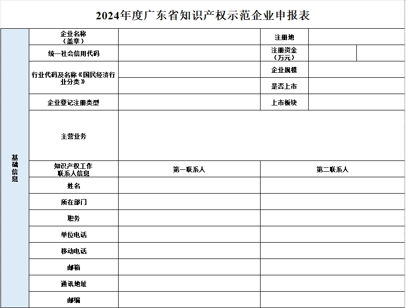 2024年广东省知识产权示范企业申报表1