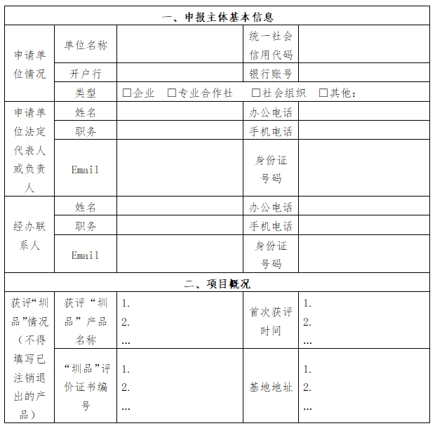 “圳品”品牌培育项目申请表